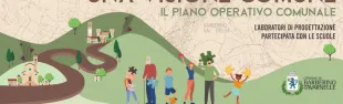 Immagine Progettazione urbana con le scuole