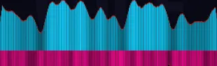 Banner Podcast