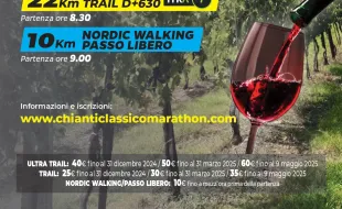 Chianti Classico Marathon_locandina