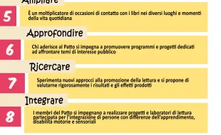 Manifesto Patto per la Lettura