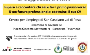 Locandina direzione futuro