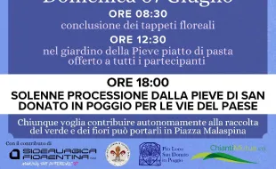 Infiorata Corpus Domini 2026