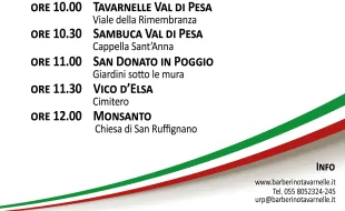 Giornata Nazionale delle Forze Armate