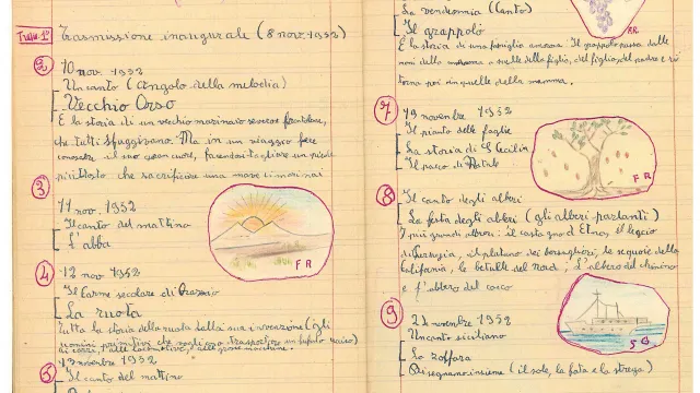 Registro di classe 1952-53